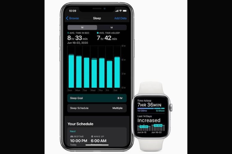 thủ thuật Apple Watch