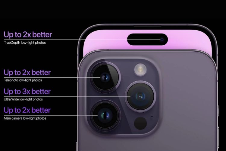 Thông số camera của iPhone 14 Pro Max