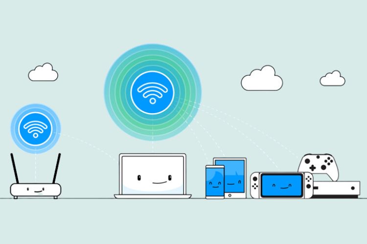 Quá trình kiểm tra tốc độ Wi-Fi