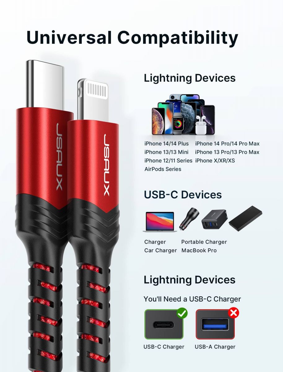 Đạt tiêu chuẩn công nghệ của Apple 