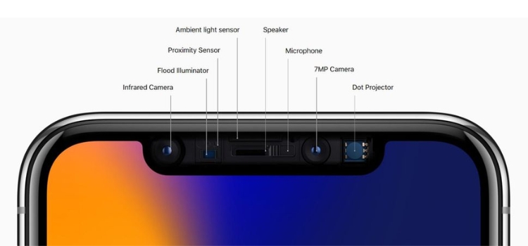Camera TrueDepth