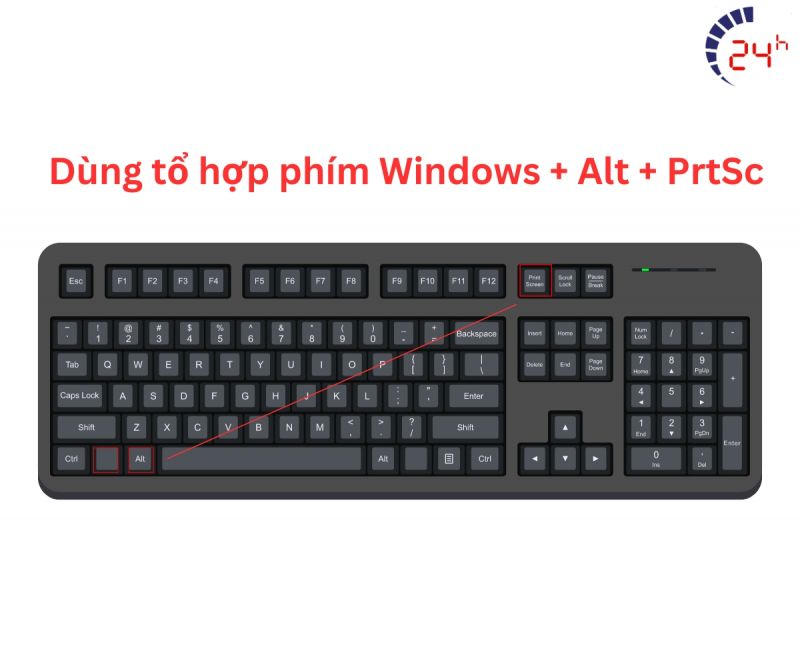 cách chụp màn hình máy tính win 7