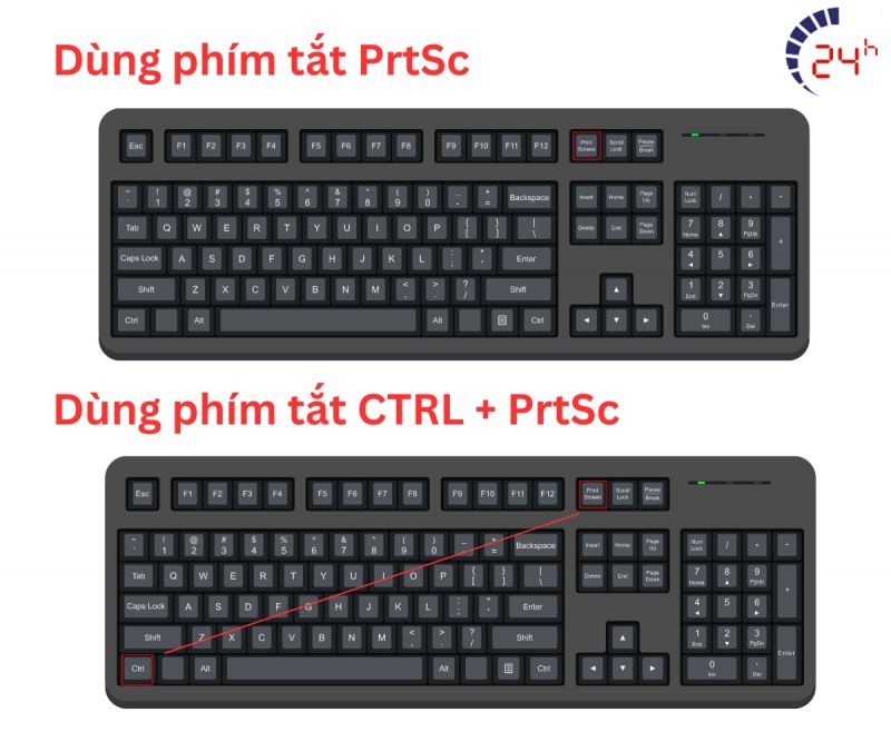 tổ hợp phím chụp màn hình