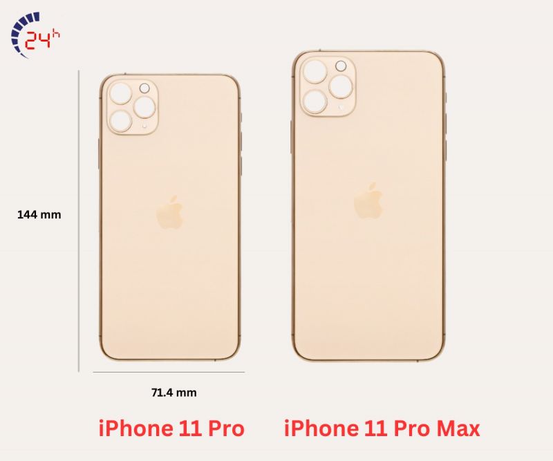 kich thuoc kinh lung iphone 11 pro