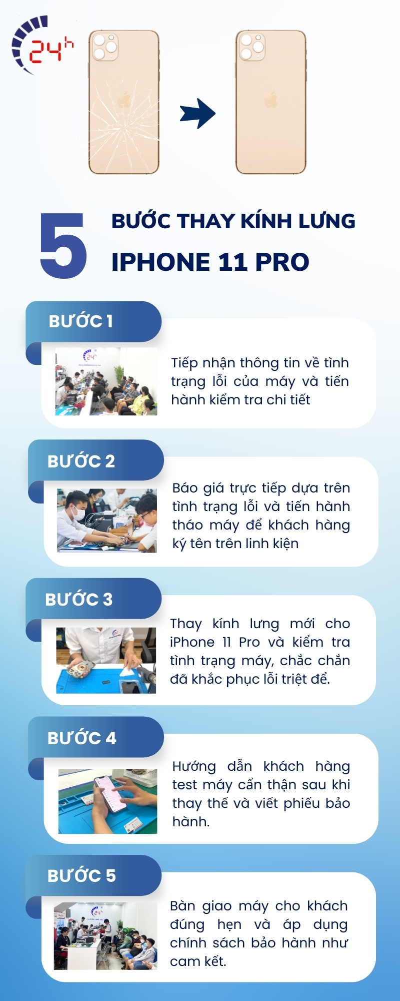 quy trinh thay kinh lung iphone 11 pro tai chamsocdidong.com