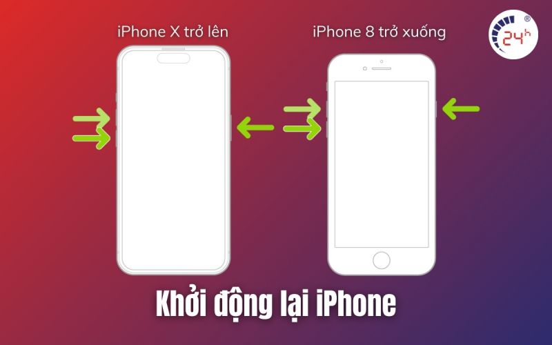 cách khởi động lại iPhone nhanh sửa lỗi iPhone bị sập nguồn