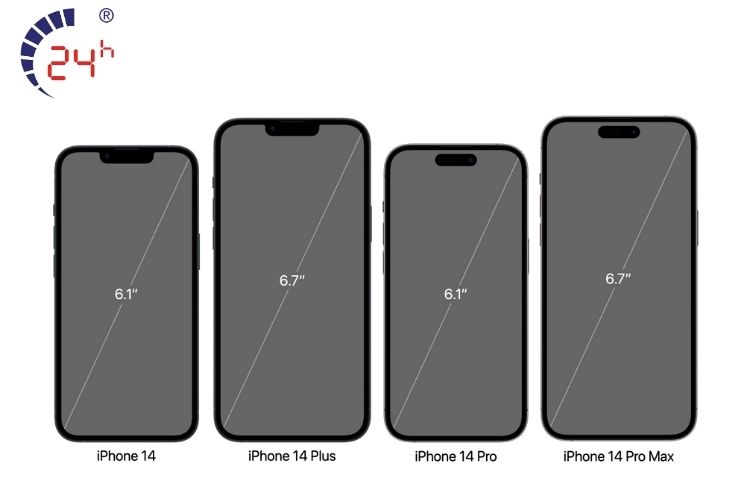 iPhone 14 Pro Max dài bao nhiêu cm
