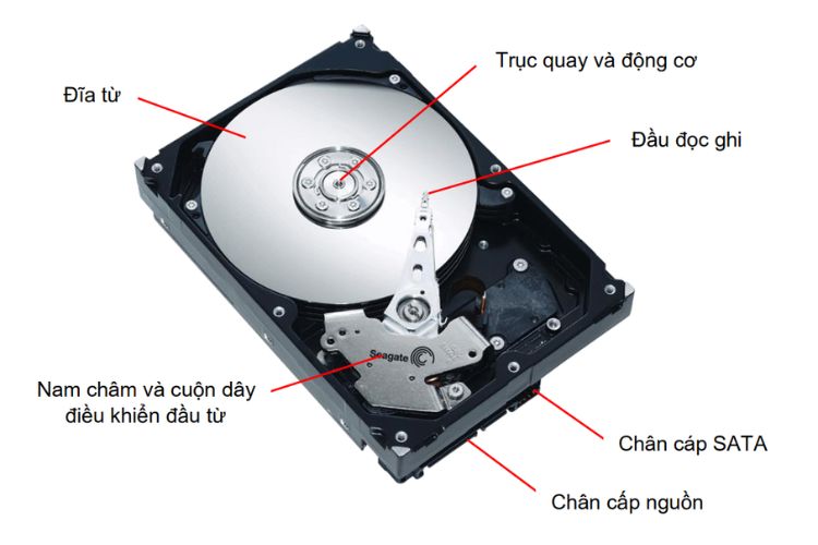 cach-lap-o-cung-laptop-vao-pc