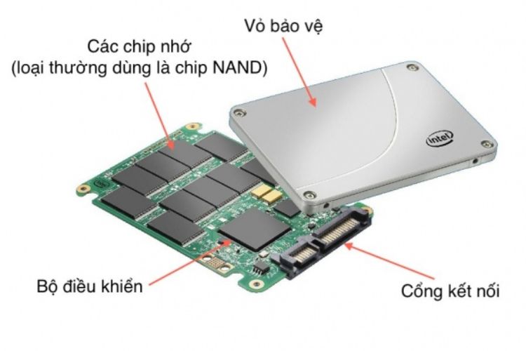 cach-lap-o-cung-laptop-vao-pc