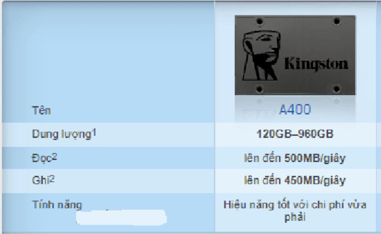 Thông số hãng cung cấp