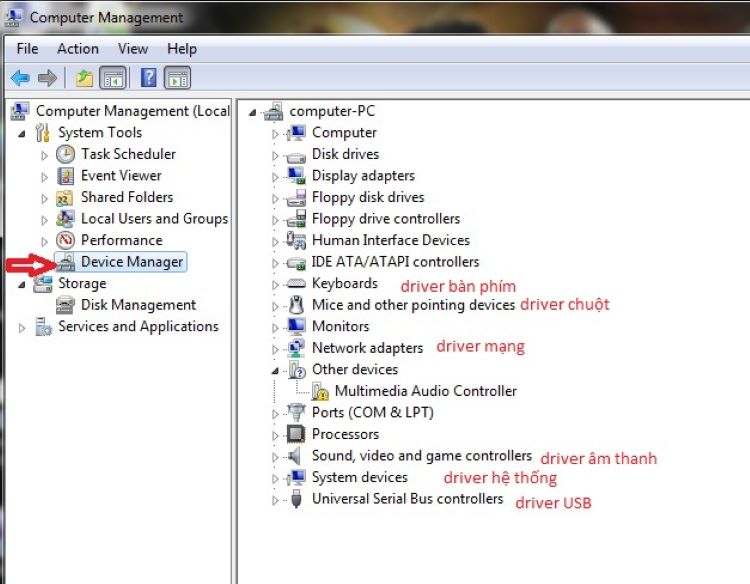 Màn hình MacBook bị nhiễu: Nguyên nhân và cách khắc phục Cập nhập driver cho MacBook