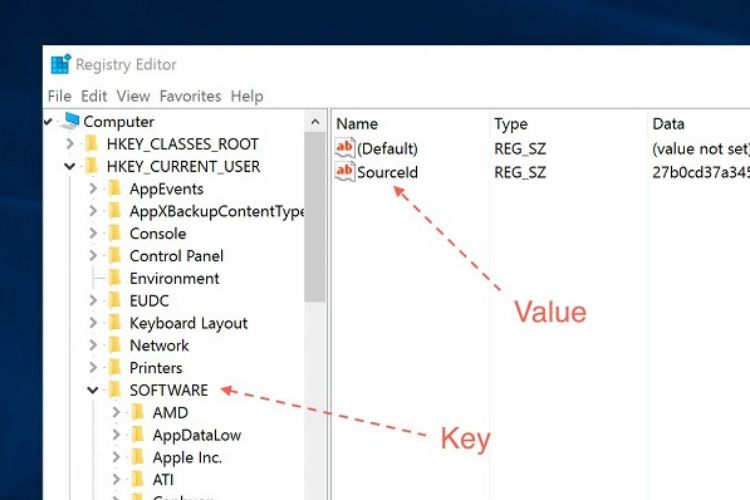 Gỡ bỏ ứng dụng Windows Registry