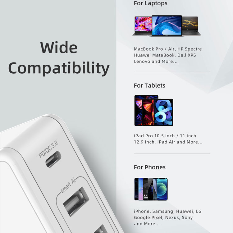 Sạc nhanh Innostyle Gomax Plus73W White tương thích thiết bị