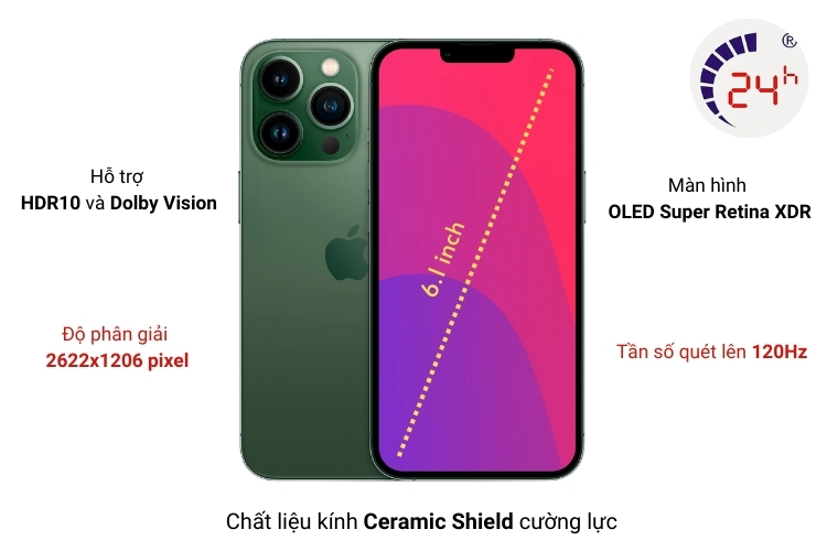 thông tin về màn hình iphone 13 pro