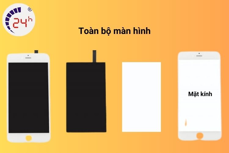 màn hình và mặt kính iphone 16 pro max