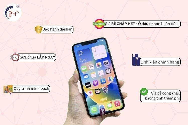 Những cam kết của Bệnh Viện Điện Thoại, Laptop 24h đối với khách hàng