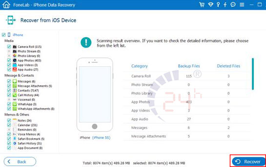 Phần mềm khôi phục dữ liệu iPhone nhanh chóng