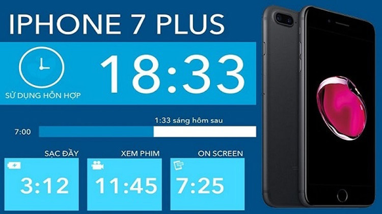 pin iPhone 7 Plus dùng được bao lâu