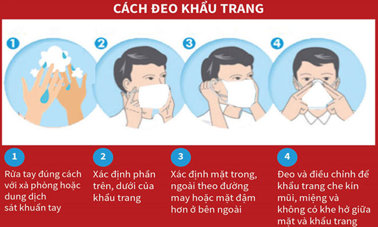 deo khau trang dung cach