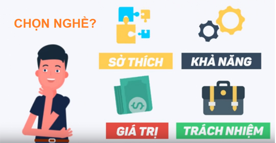 HỌC NGHỀ GÌ HOT, DỄ KIẾM VIỆC LÀM SAU DỊCH COVID?